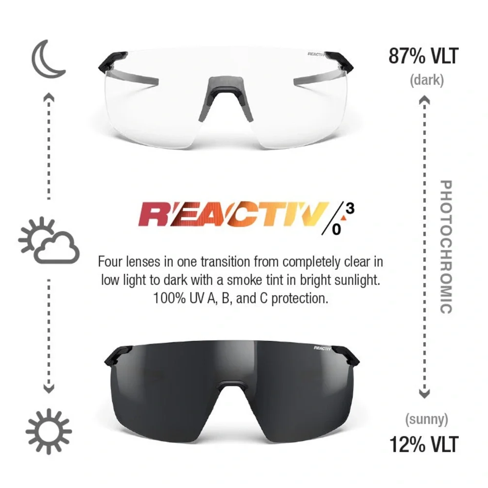 Julbo Faster Photochromic Sunglasses